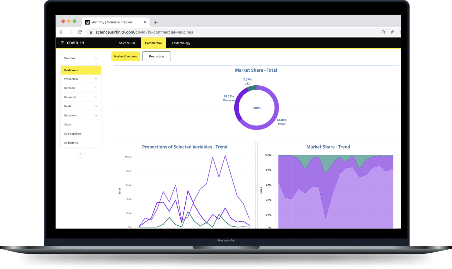 Science360 Laptop Mock Image